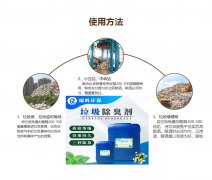 垃圾除臭剂运用时应注意的事项