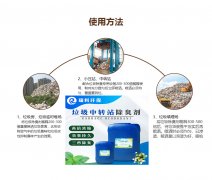 垃圾除臭为什么选植物除臭剂？